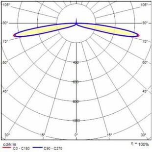 INDEX+ 46 C/EW 13W 4K BK81 3121559